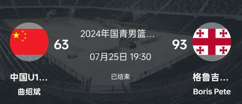 2024年全国青少年男篮国际挑战赛：U18男篮以63-93不敌佐治亚州青少年篮球队