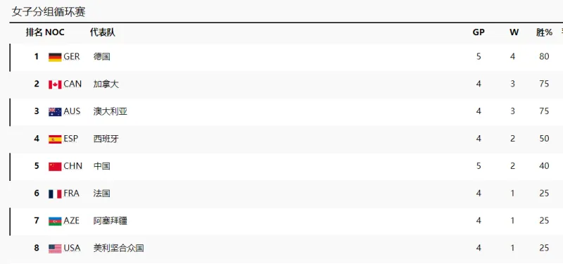 format,webp